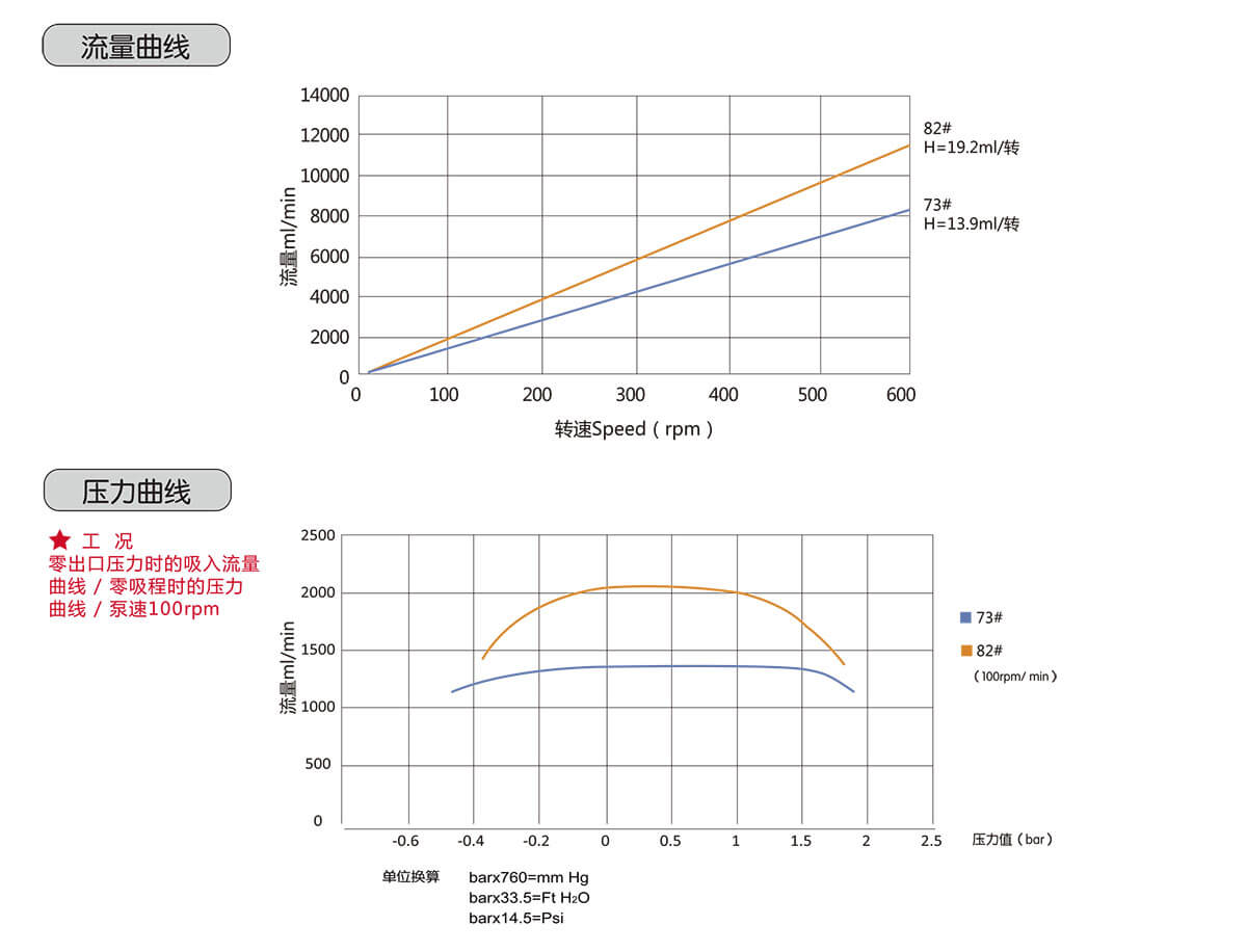 WF600G-YZ35xn.jpg