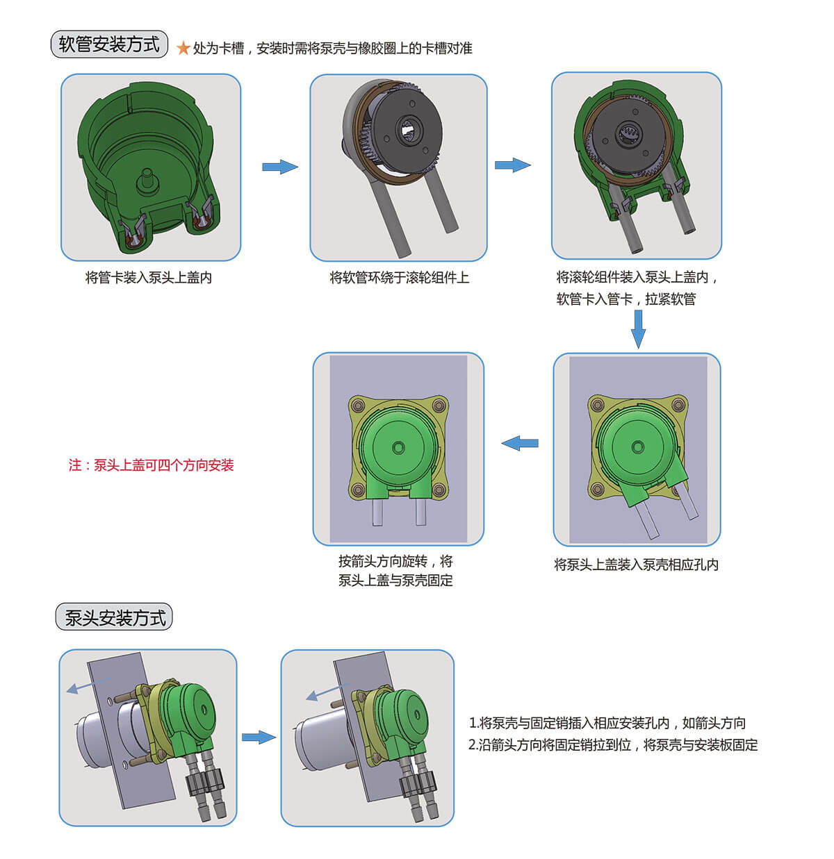 pt10裝管.jpg