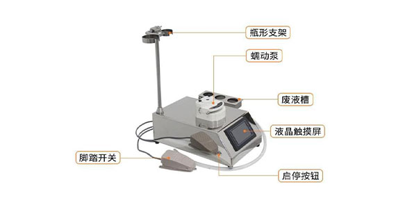 蠕動(dòng)泵在智能集菌儀中的應(yīng)用